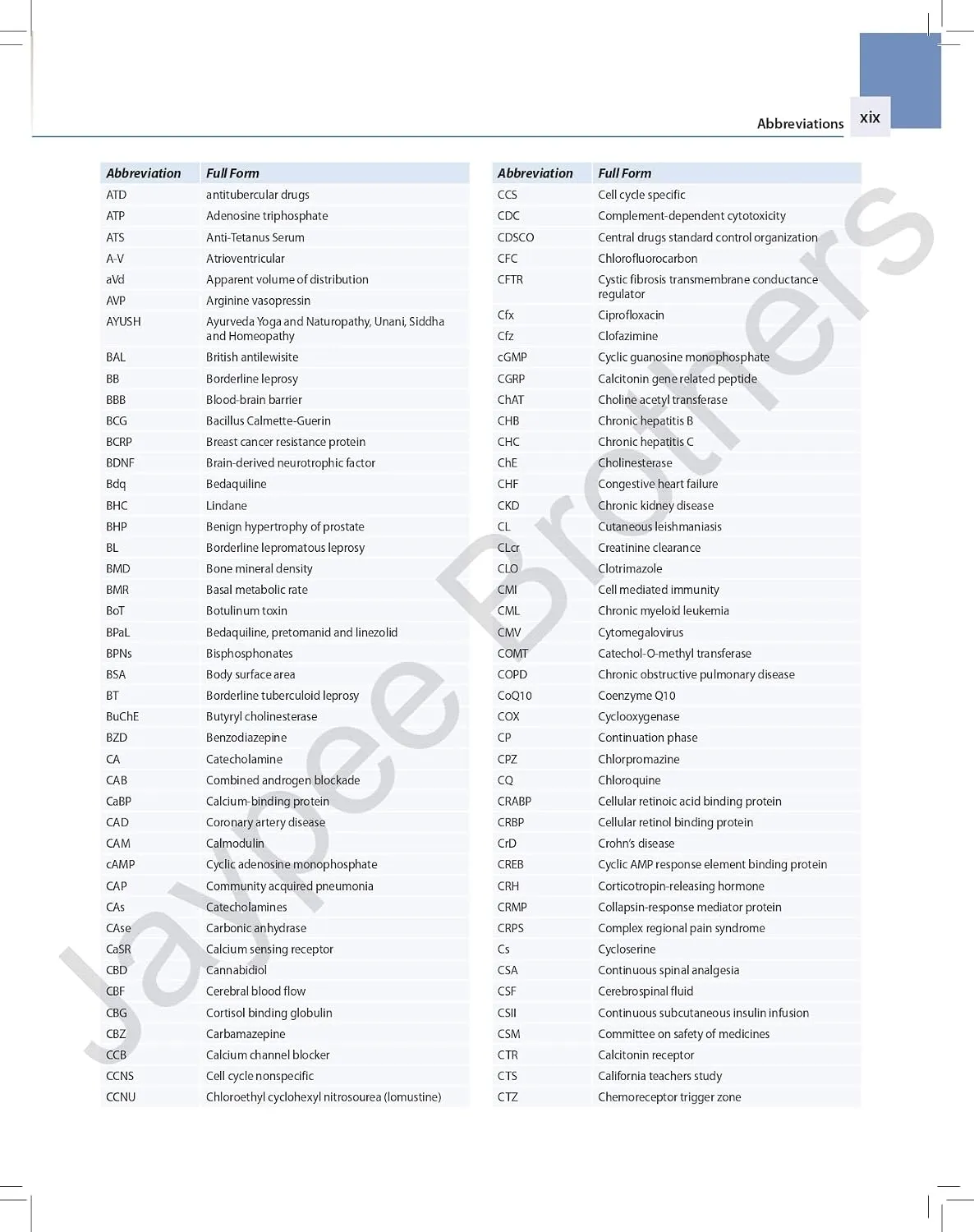 KD Tripathi Medical Pharmacology, 10th Ed
