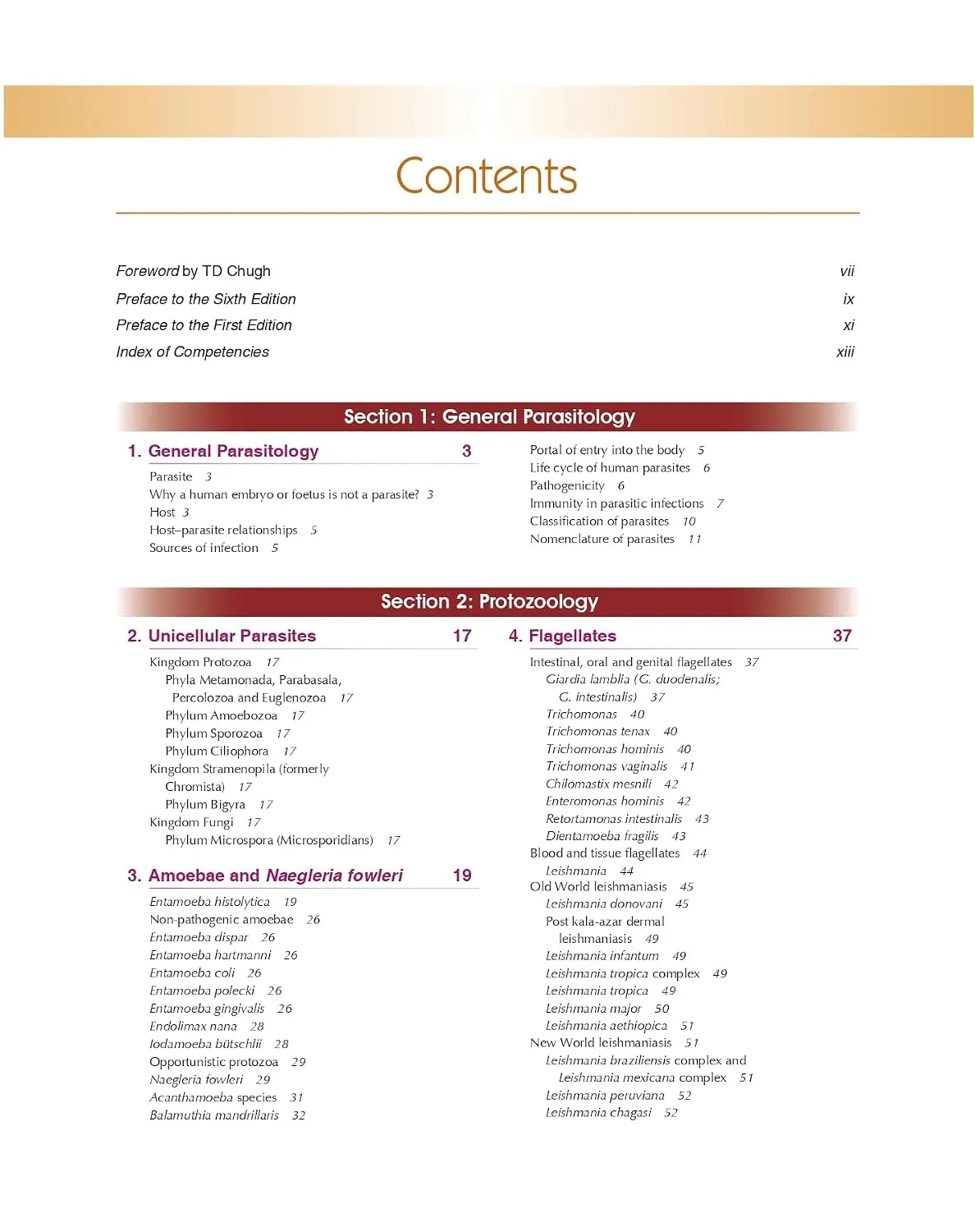 Arora Medical Parasitology, 6th Ed