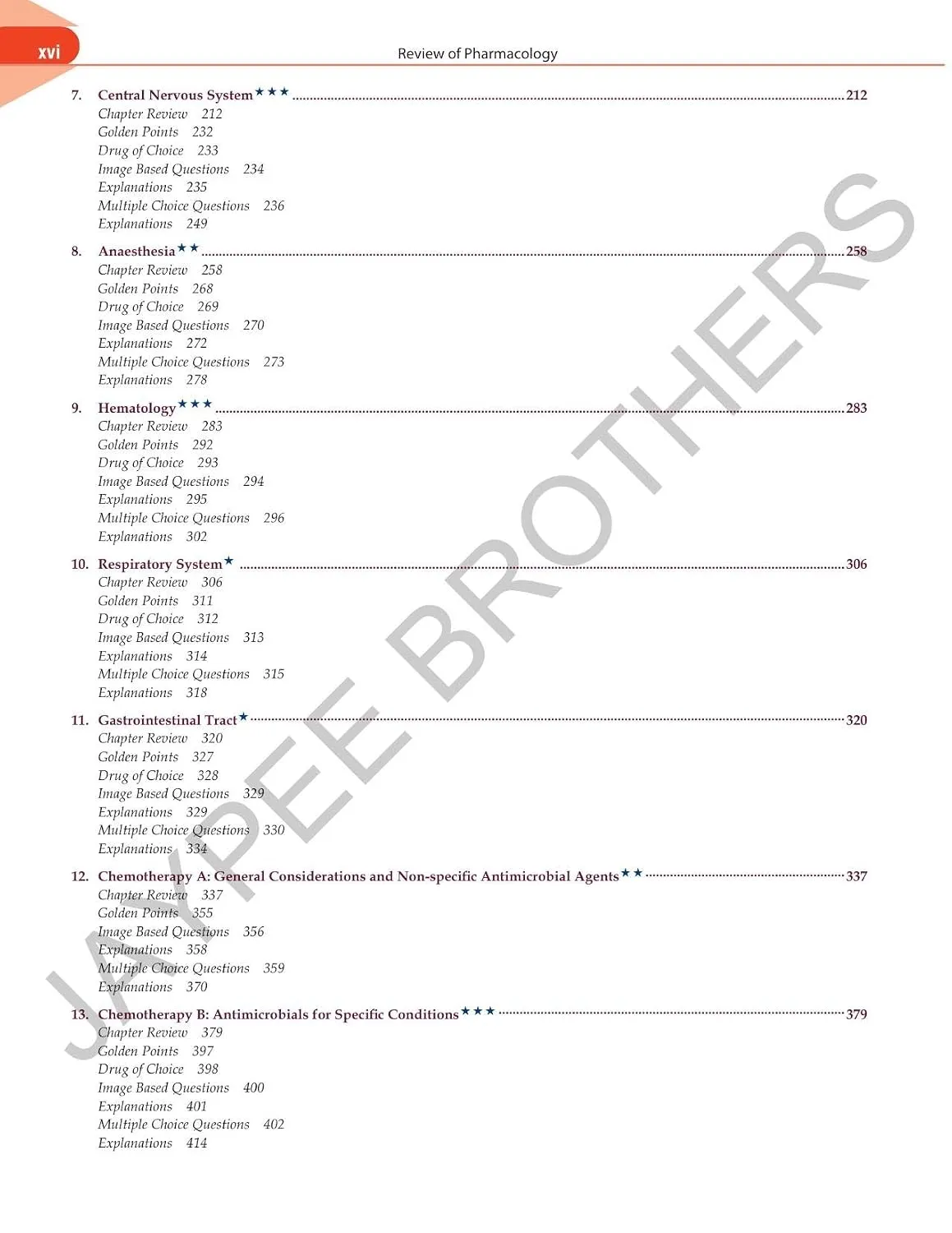 Garg Review of Pharmacology, 16th Ed