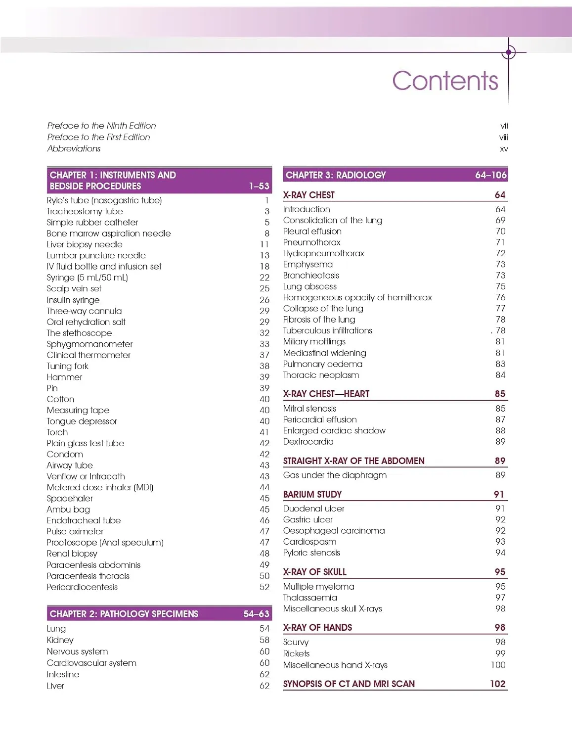 Kundu Bedside Clinics Part II, 9th Ed