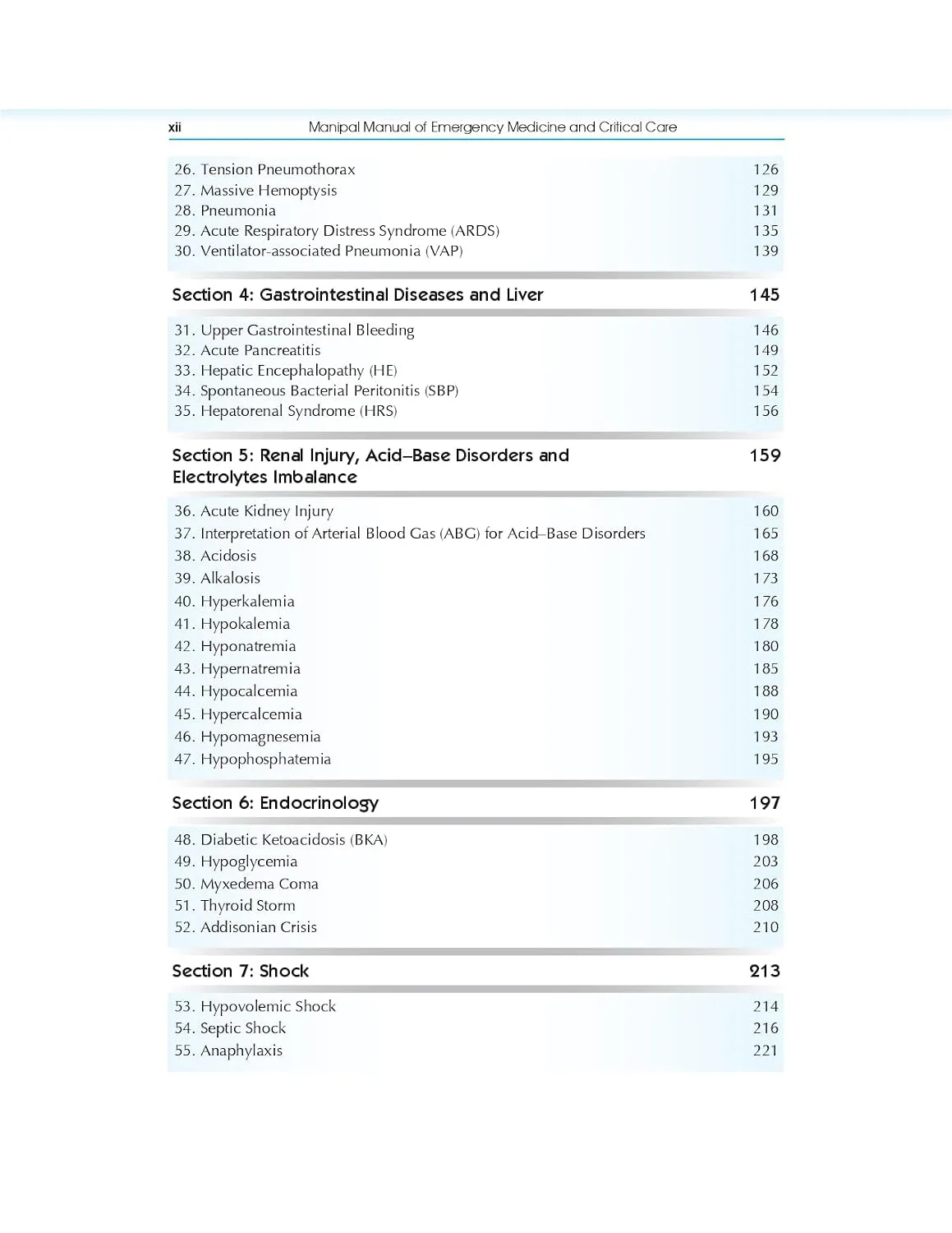 Manipal Manual of Emergency Medicine, 2nd Ed