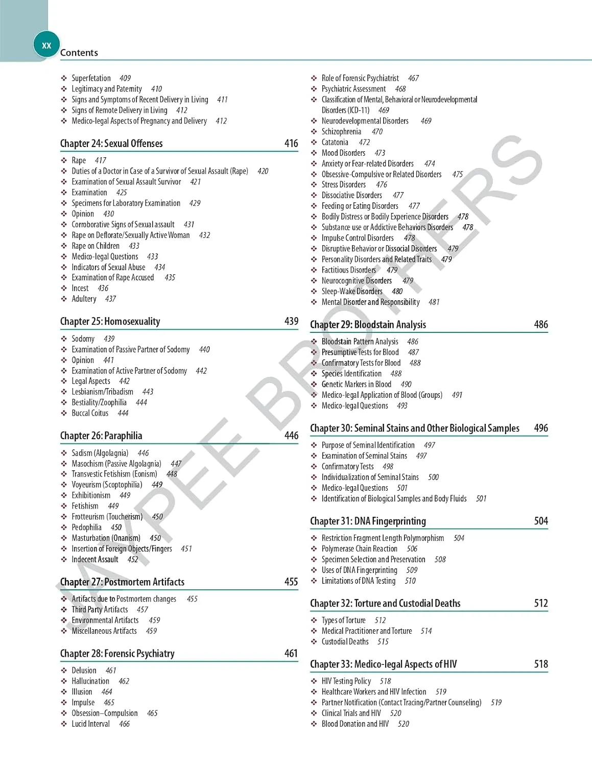 Biswas Forensic Medicine, 6th Ed