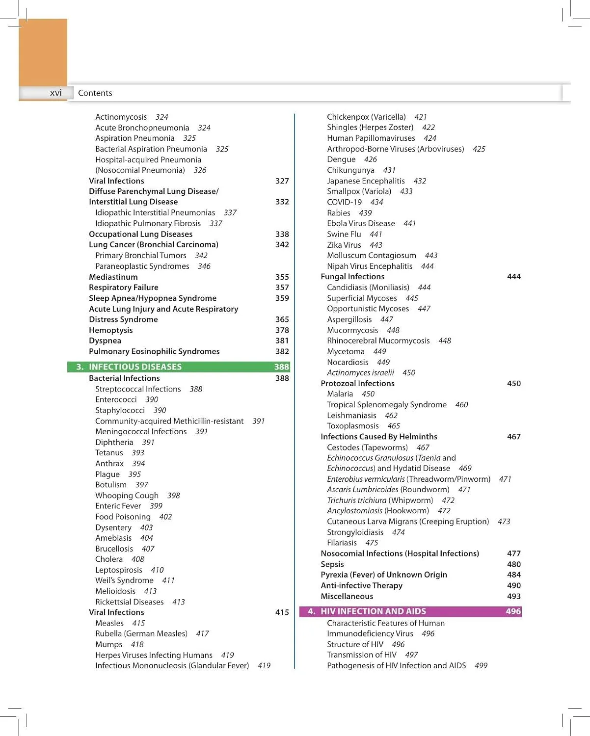 Archith Boloor Medicine Manual, 5th Ed