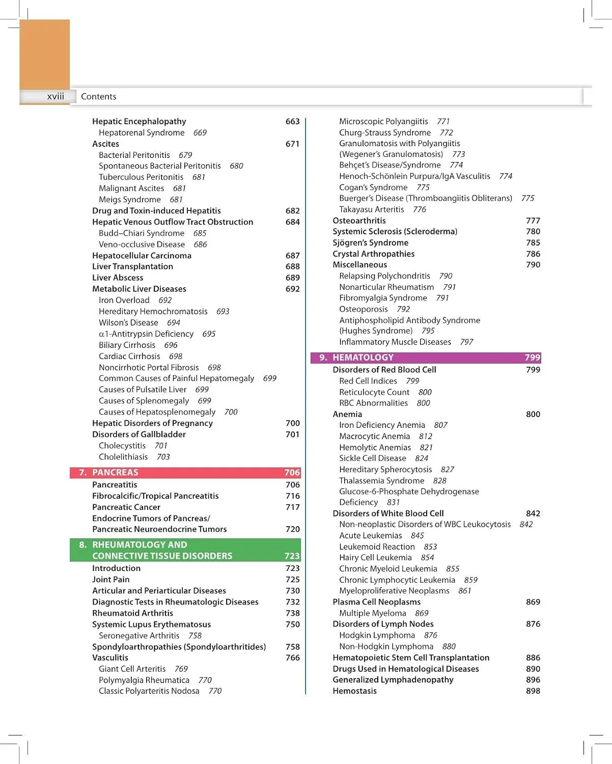 Archith Boloor Medicine Manual, 5th Ed
